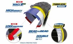 Pneumatico Michelin DH 34Magi-XDH - DownHill Shield Bead2Bead - Tubeless Ready -Vendite MTB Michelin DH tech 1235x735 1