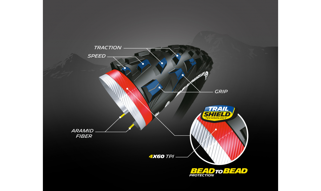 Copertone Michelin Force AM PerformanceTrail Shield Bead2Bead - Tubeless Ready - Ebike Ready 5 Copertone Michelin Force AM PerformanceTrail Shield Bead2Bead - Tubeless Ready - Ebike Ready - immagine 5