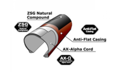 Pneumatico Panaracer Gravelking SKZSG Natural Compound - Tubeless Ready 7 Pneumatico Panaracer Gravelking SKZSG Natural Compound - Tubeless Ready -Vendite MTB Panaracer TLC 1235x735