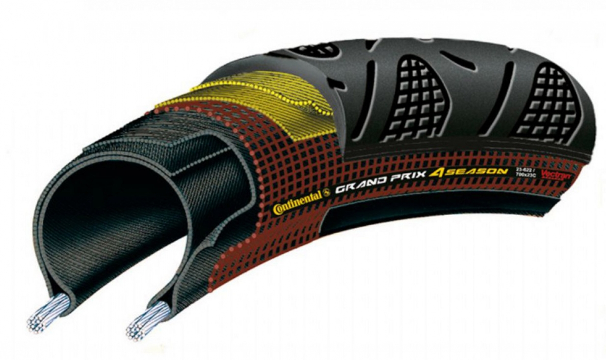 Copertoncino Continental Grand Prix 4-SeasonDuraskin - Vectran Breaker 5 Copertoncino Continental Grand Prix 4-SeasonDuraskin - Vectran Breaker - immagine 5