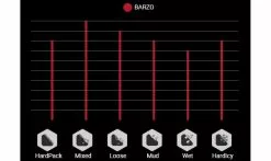 Copertone Vittoria Barzo4C Graphene 2.0 - XC Race TLR - Tubeless Ready 5 Copertone Vittoria Barzo4C Graphene 2.0 - XC Race TLR - Tubeless Ready -Vendite MTB Terrains Barzo 1235x735 1