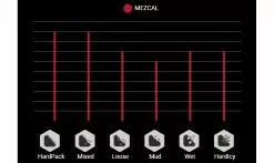 Copertone Vittoria Mezcal III4C Graphene 2.0 - XC Trail TNT - Tubeless Ready -Vendite MTB Terrains Mezcal 1235x735
