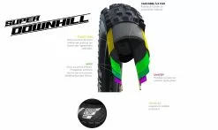 Pneumatico Schwalbe Big Betty Addix Ultra Soft - Super Downhill - Tubeless Easy 11 Pneumatico Schwalbe Big Betty Addix Ultra Soft - Super Downhill - Tubeless Easy -Vendite MTB caracsse super dh 1235x735