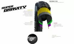 Copertone Schwalbe Magic Mary 2021Addix Soft - Super Gravity - Tubeless Easy -Vendite MTB caracsse super gravity 1235x735 4