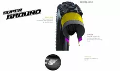 Pneumatico Schwalbe Racing Ray Addix SpeedGrip - Super Ground -Tubeless Easy 10 Pneumatico Schwalbe Racing Ray Addix SpeedGrip - Super Ground -Tubeless Easy -Vendite MTB caracsse super ground 1235x735 1