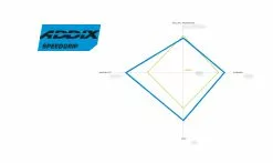 Copertone Schwalbe Jumbo JimAddix SpeedGrip - Super Ground - Tubeless Easy 10 Copertone Schwalbe Jumbo JimAddix SpeedGrip - Super Ground - Tubeless Easy -Vendite MTB gomme addix speedgrip 1235x735
