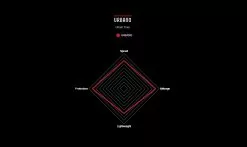 Copertone Vittoria Street Runner -Vendite MTB pneu vittoria city urbano 1235x735