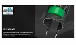 Pneumatico Schwalbe Energizer Plus TourAddix E Compound - TwinSkin - GreenGuard -Vendite MTB schwalbe energizer plus tour addix e pneu touring 2 1235x735